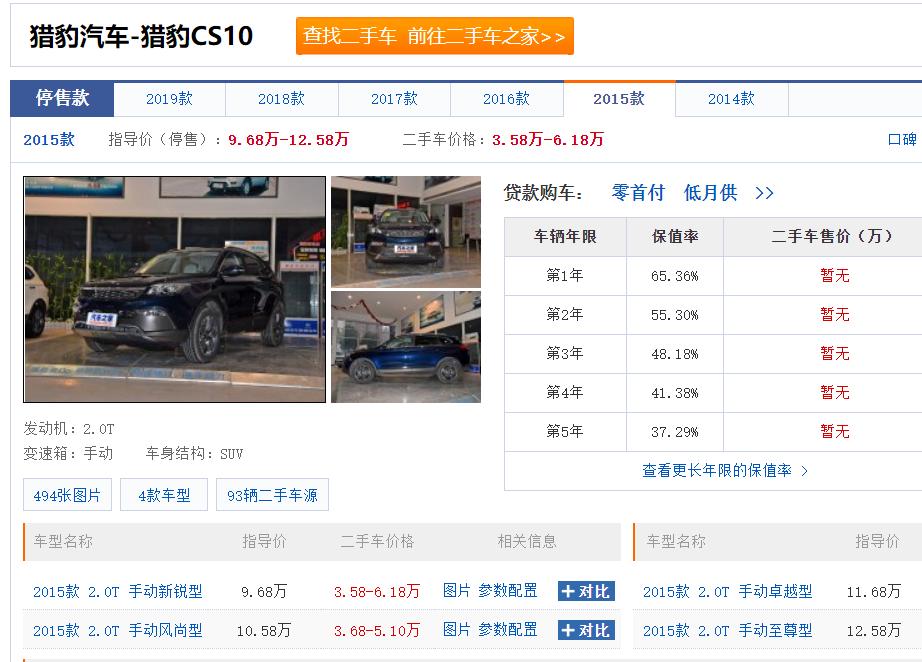 汽车品牌发展历史,猎豹汽车铭牌在哪里