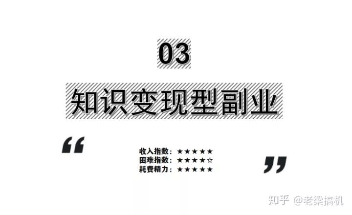 12种兼职副业在家赚钱,12个在家就能赚钱的副业