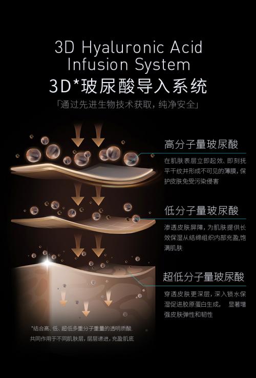 amilera玻尿酸德国效果,德国amilera玻尿酸