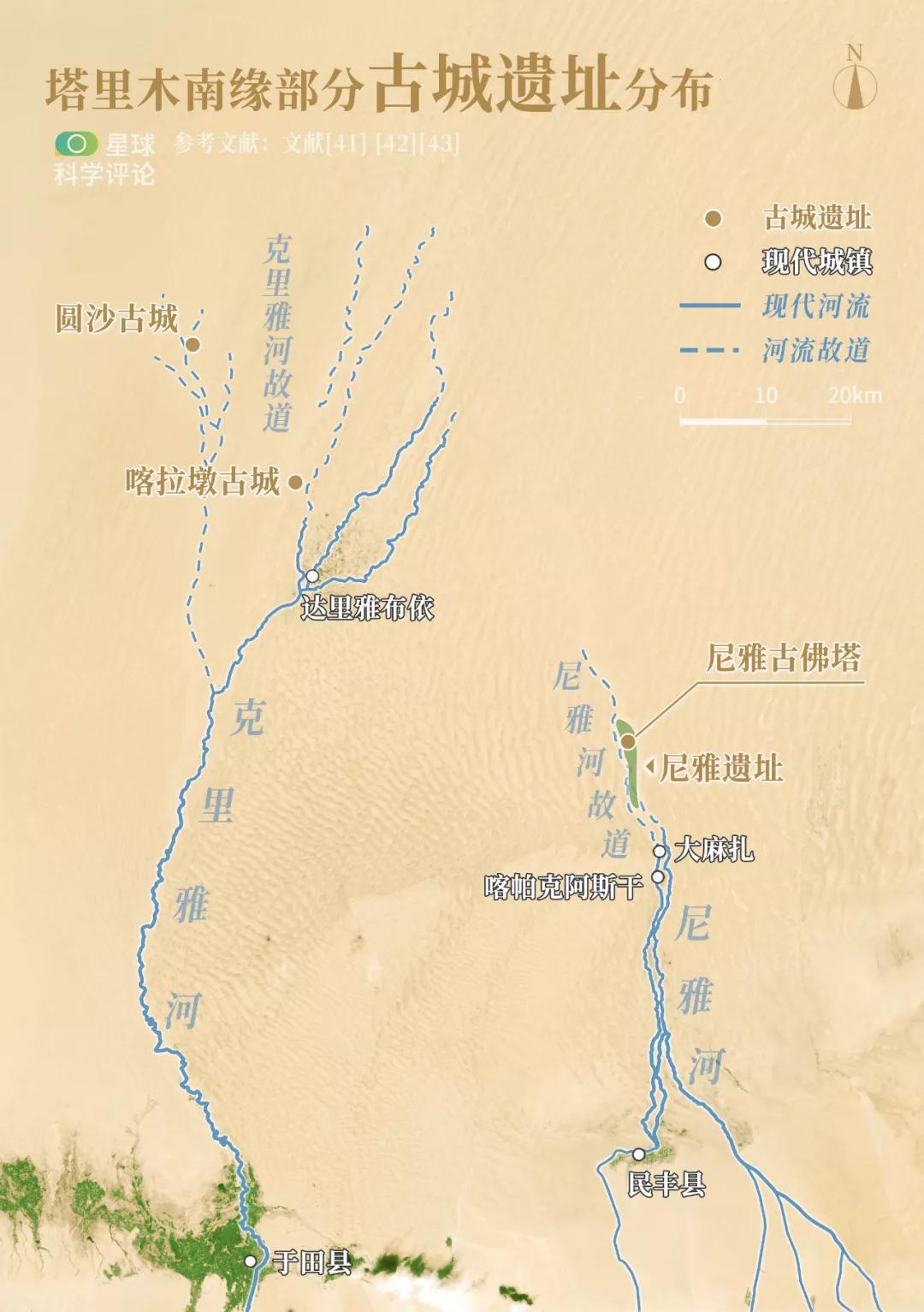 新疆塔里木大沙漠风景,除了沙漠树森林树还有什么