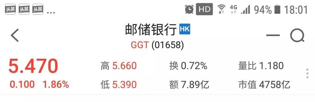 ah同时上市市值怎么算,一家公司同时在a股与港股上市