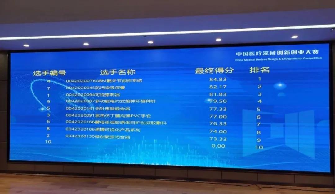 北京积水潭医院矫形骨科创新项目“ABM髋关节翻修系统”获得第三届中国医疗器械创新创业大赛一等奖