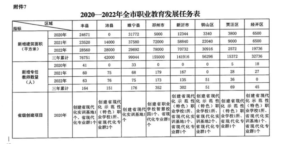 徐州教师招聘2024招聘计划,未来5年徐州教师招聘计划