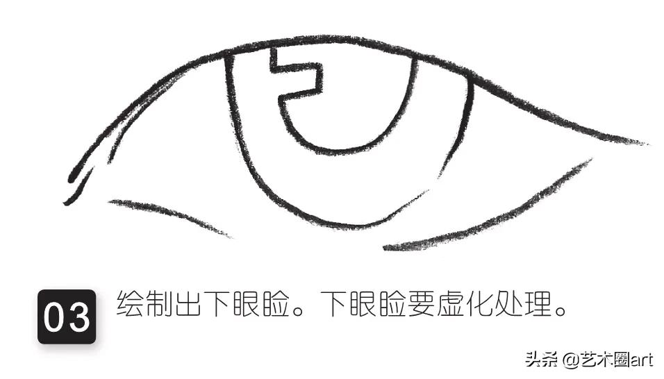 初学者画眼睛五种简单方法速成,画画教程7-12岁刚入门画眼睛