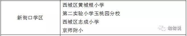 一句话点评东城区小学,一句话点评初中优秀男孩