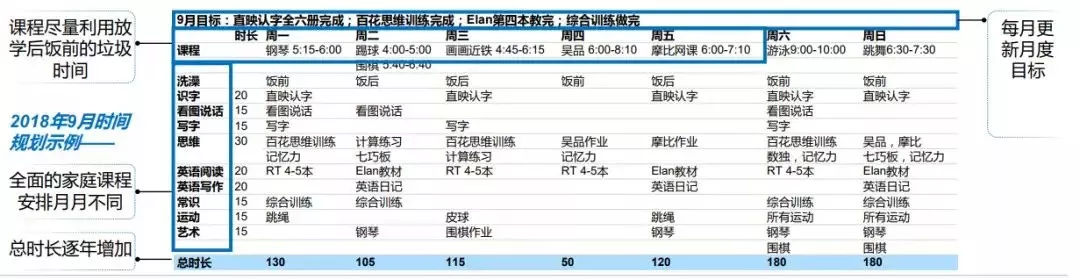 难道教育中就没有办法让众多老母亲实现躺赢的方法吗？
