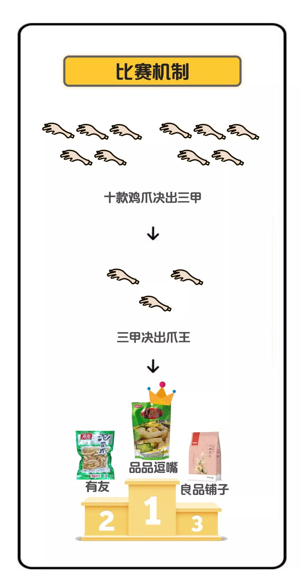 泡椒凤爪无骨能吃吗,泡椒凤爪为啥不建议吃