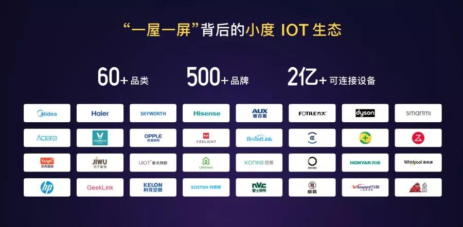 推进智能家居,靠谱的全屋智能重要性