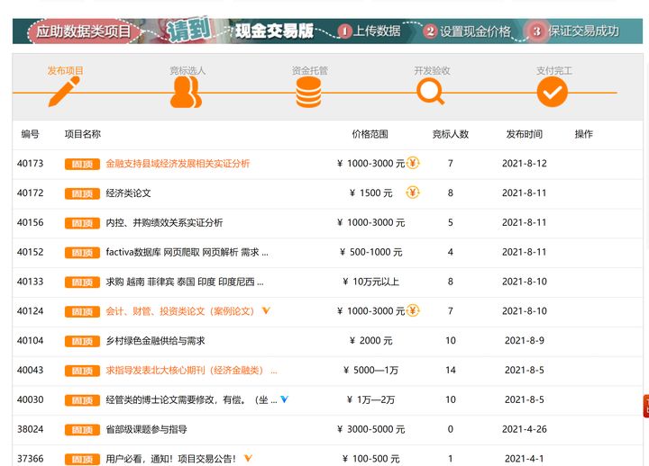 超实用的五大必备网站有哪些,10个良心实用网站推荐终身受用