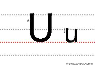 小学生英语书写漂亮标准,2022小学生英语书写规范
