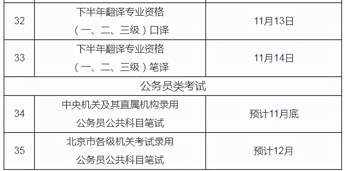 每年公务员考试时间表,龙岩公务员考试时间表