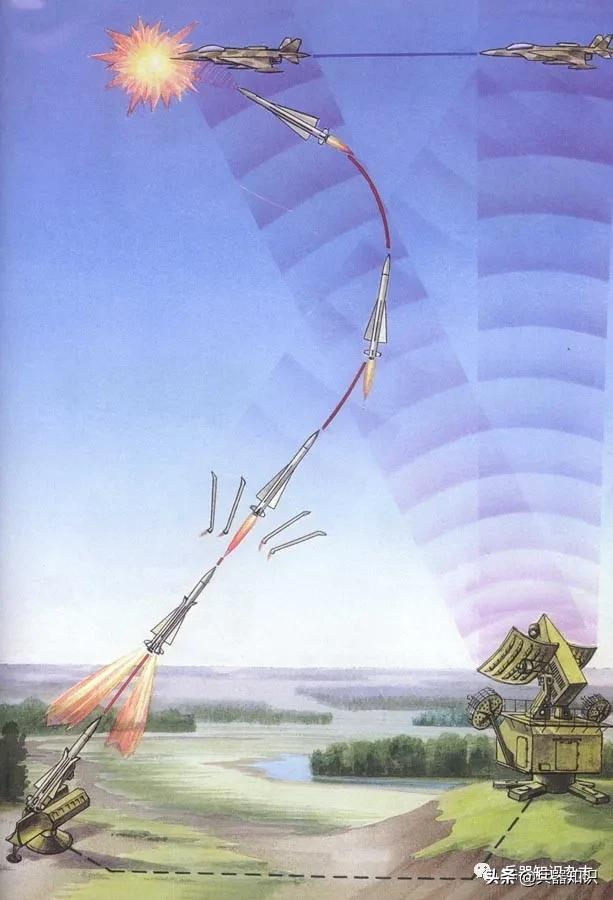 导弹兵器,导弹防御器