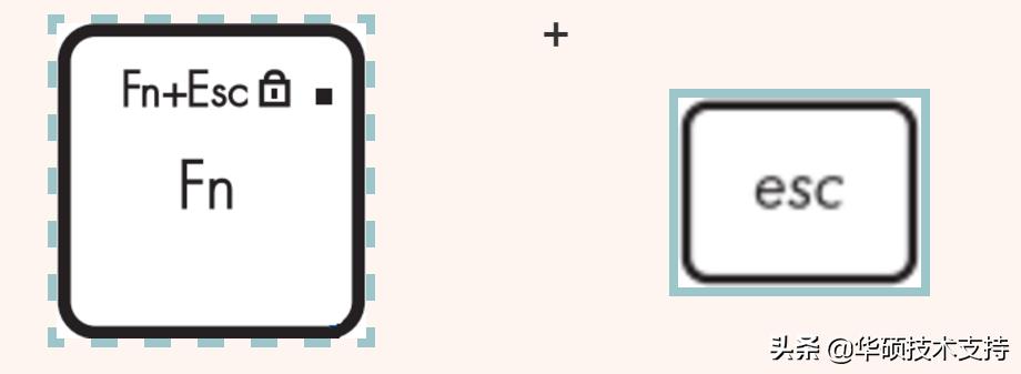 安装驱动器快捷键用不了怎么办,快捷键没有驱动了怎么办