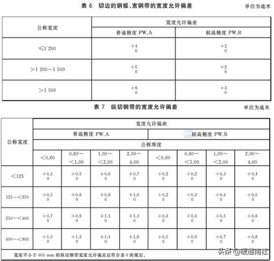 建筑电气验收规范2004,建筑工程机电验收标准和规范