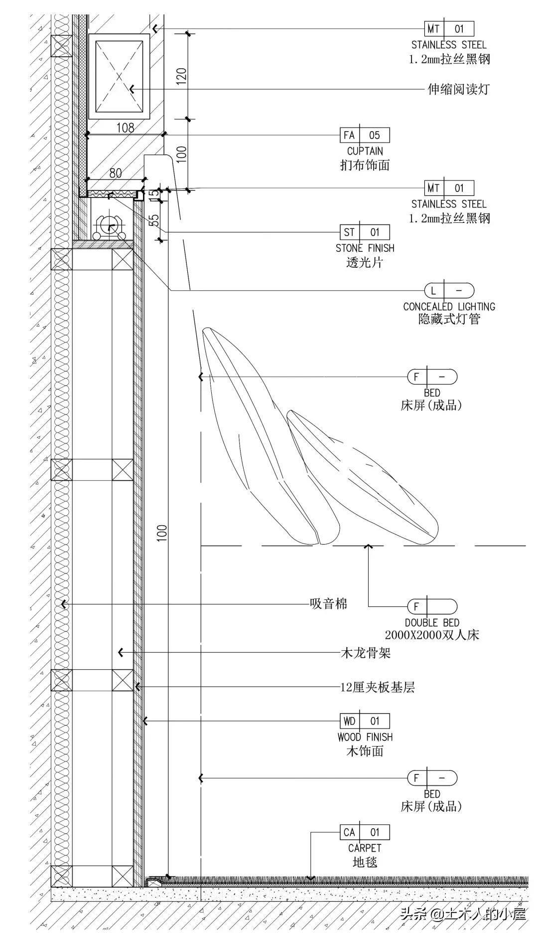 五星级酒店设计全套思路,五星级酒店客房标准格局