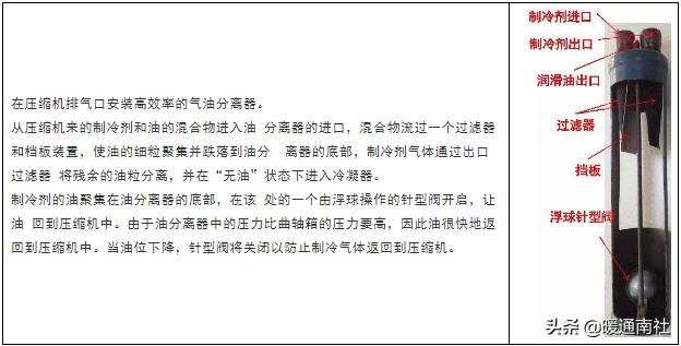 精密空调安装维修,精密空调安装费用明细表