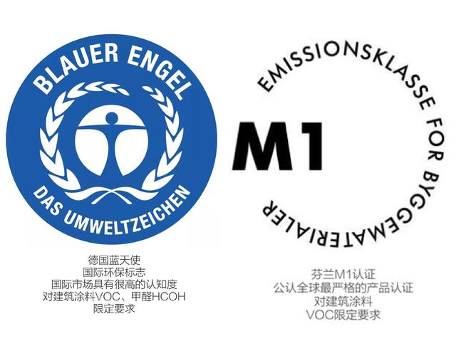 乳胶漆选什么颜色比较好,乳胶漆到底怎么选不会错