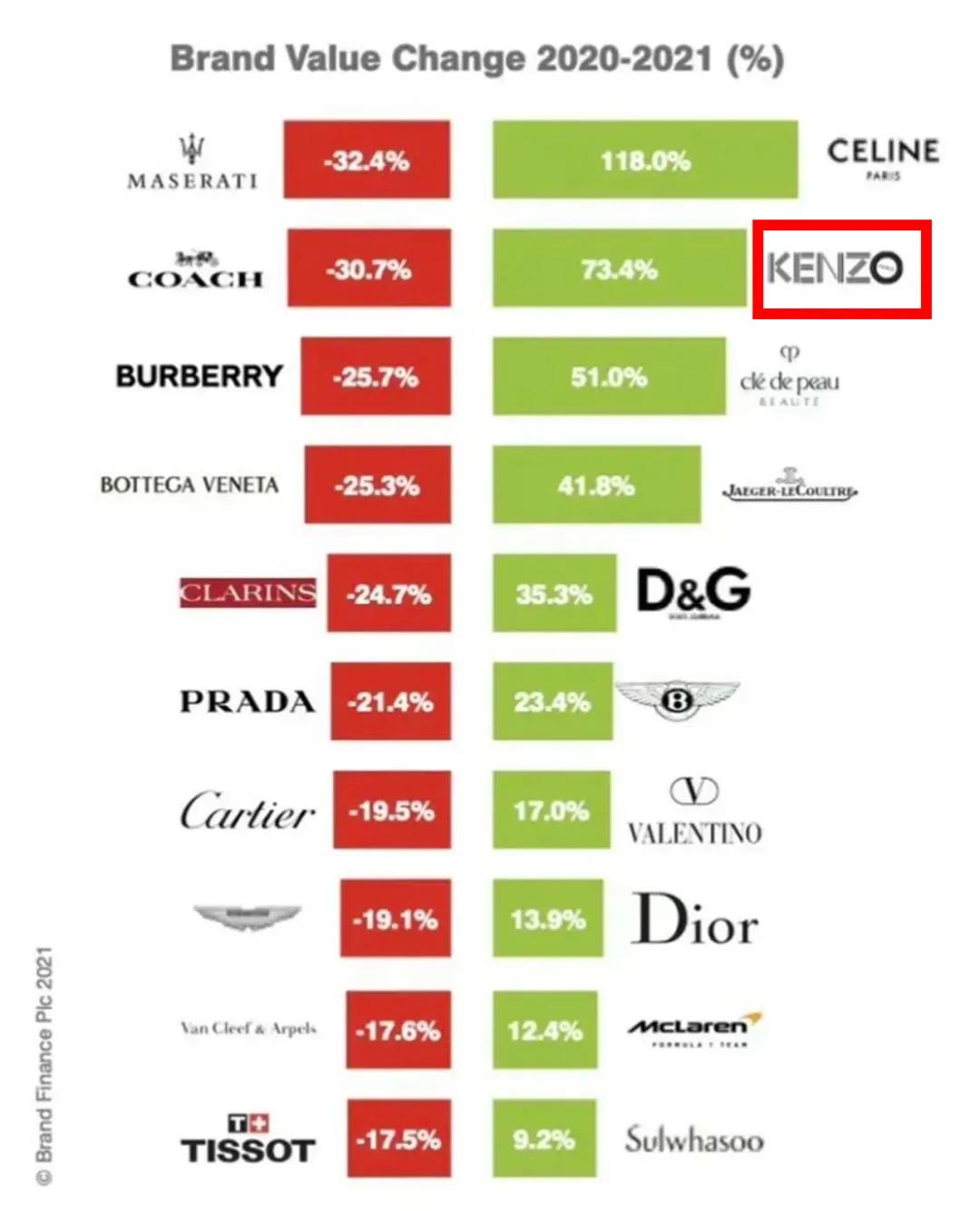 人手一件的“老虎头”回来了,能逆袭成功吗?
