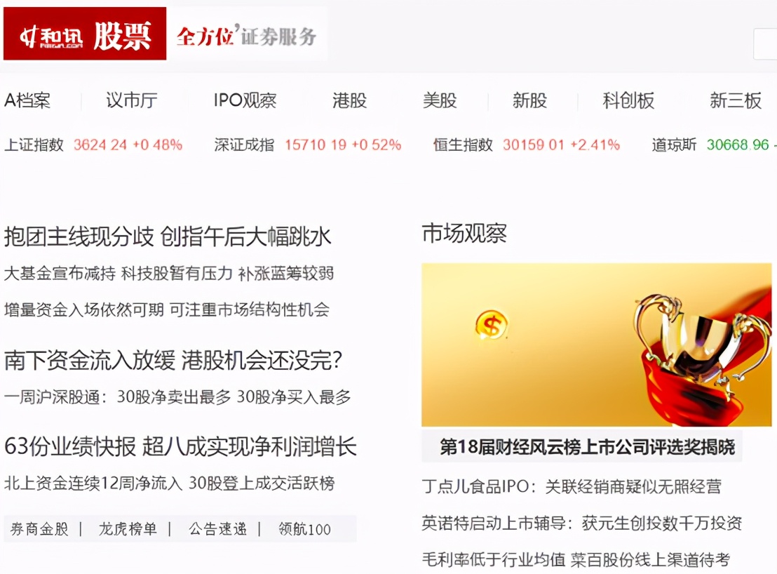 炒股抓行情必备投资工具,炒股最实用的操作工具