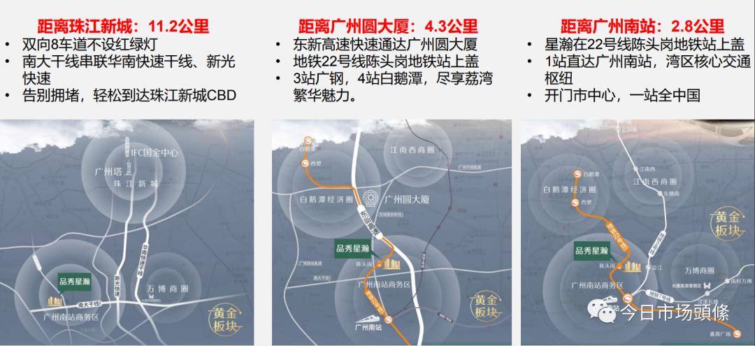 番禺区土地成交价,番禺新拍地楼盘