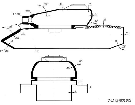 IS-3坦克的真实性能究竟怎样？