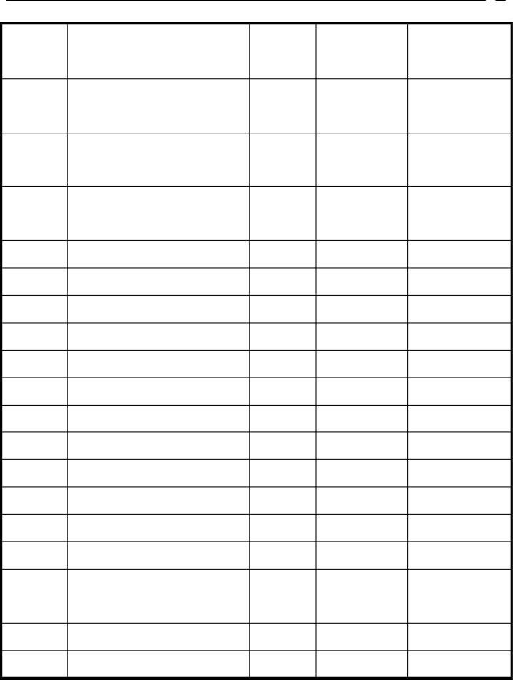 工程项目排水施工方案,市政排水工程设计步骤