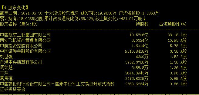 今日上午主力资金流入哪些股票,股票如何判断主力资金流入流出