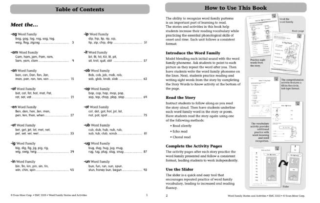 wordfamily璧勬簮,wordfamily鍏ㄥ璧勬簮鍒嗕韩
