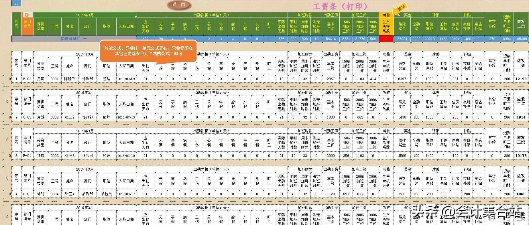工资管理系统数据流程图,如何制作工资表自动计算个税