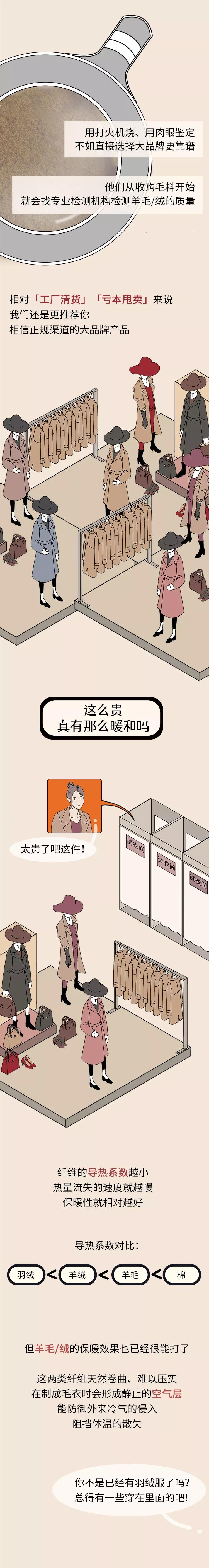 买羊绒大衣买哪个产地的好,羊绒大衣怎么买便宜质量又好