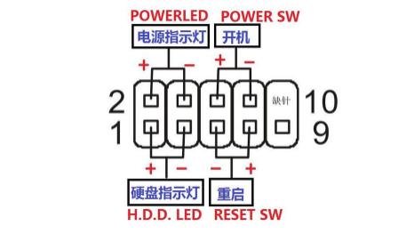 桌面端装机流程,机箱装机教程完整版超详细教程