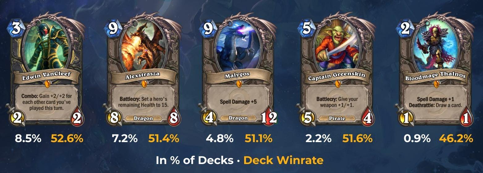 炉石传说十大橙卡排行榜2019,炉石传说最强橙卡