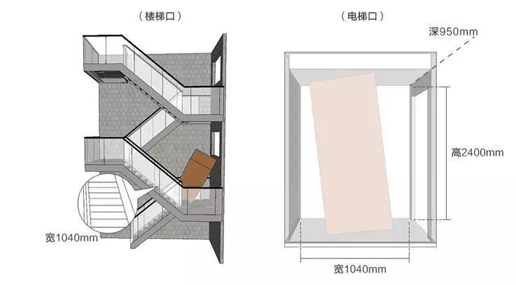 网购家具隐患,买家具雷区