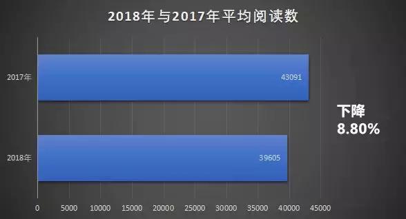 中国微信公众号100强,2017原创微信公众号100强