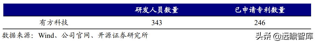 美格智能:换道超车,智能模组+终端,万物智联时代迎来放量期