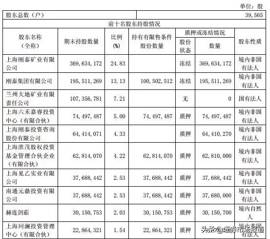 违规担保7亿被st的公司如何摘帽,股票因为违规担保被ST严重吗