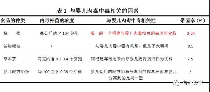 医生说宝宝不能喝饮料,医生说宝宝不能喝水是真的吗