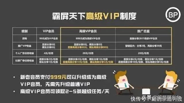 新型传销骗局卖资料,新型朋友圈传销保健品骗局