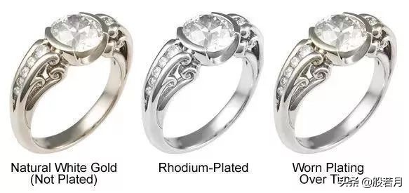 彩金为什么看着比黄金重,为什么彩金戴着戴着变色了