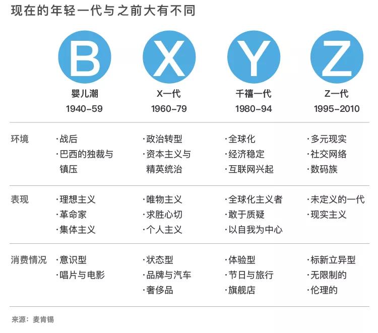 拥有全球最多防晒霜专利竟是IBM！科技巨头已深度介入的美妆业