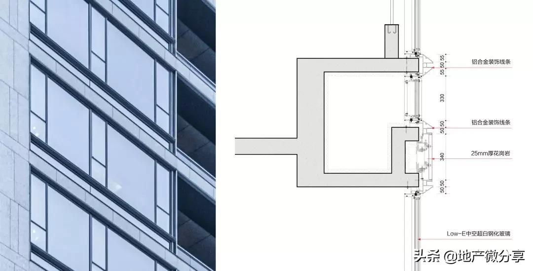 地产拿地策略,房企拿地策略有哪些