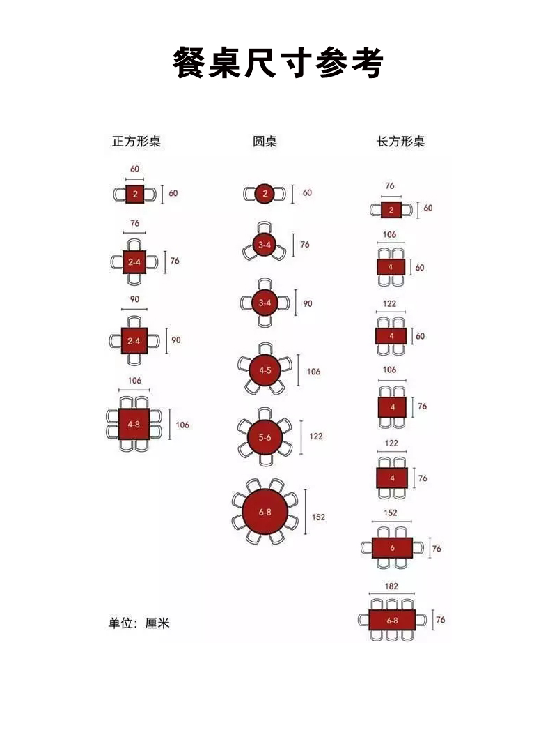 房子装修餐桌推荐,房子装轻奢风格买什么餐桌好看
