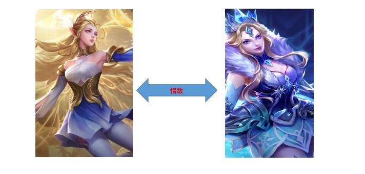 王者荣耀中被误解的情侣组合揭秘,王者荣耀最狗血的四角恋