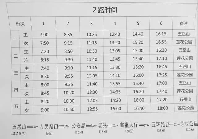 宝丰公交车时间表,宝丰开通5路公交时间表