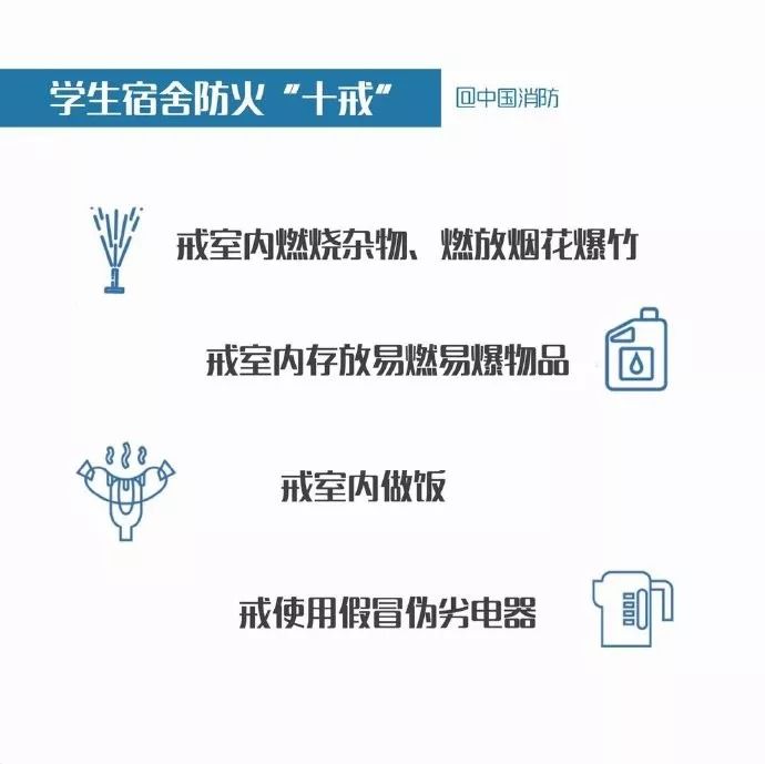 提醒家长寒假注意的安全事项,及时做好安全防范提示