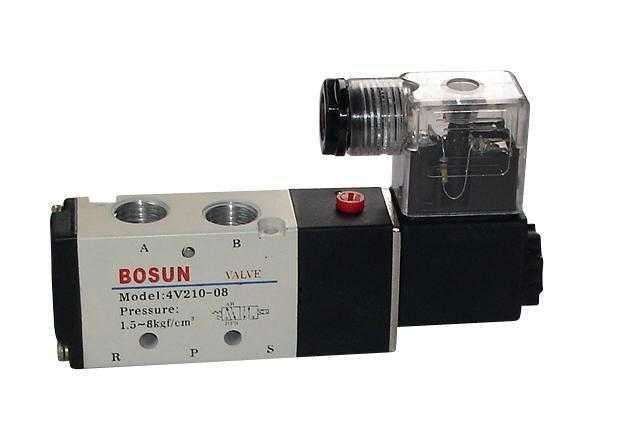 电磁阀常见故障与解决方法,电磁阀常见故障和处理方法