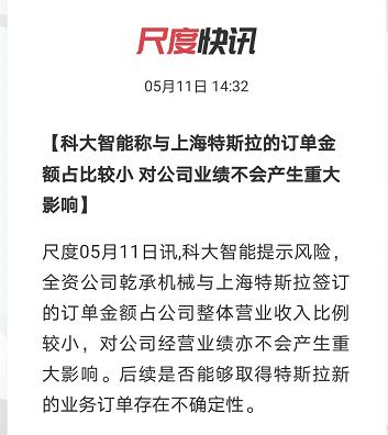 特斯拉涨幅100倍,科大智能行情