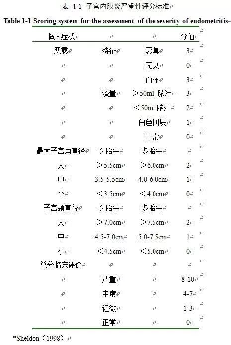 鏇规澃濂剁墰鐤剧梾,鏇逛富浠讳负鎴戜滑璁茶В鐤剧梾鐭ヨ瘑