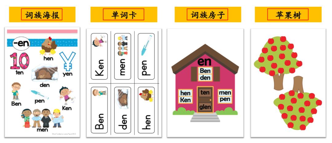 wordfamily璧勬簮,wordfamily鍏ㄥ璧勬簮鍒嗕韩