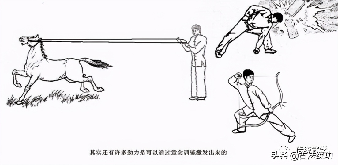 内家拳拳经,内家拳修炼秘传功法